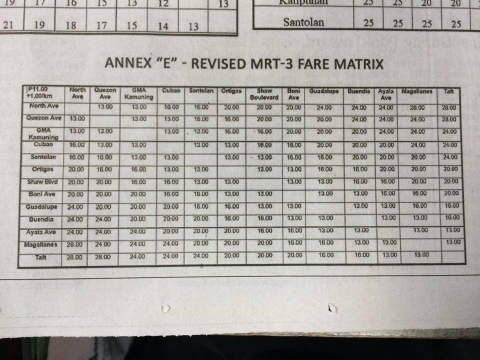 Fare lrt Planned bus